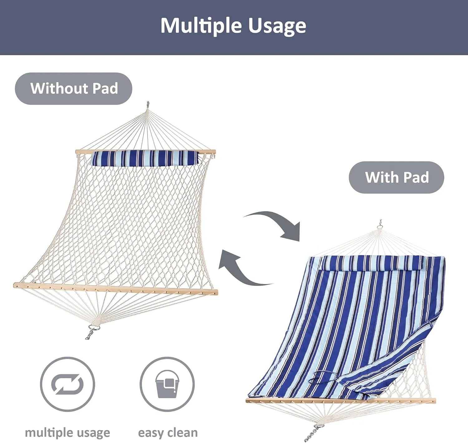 SUNCREAT 2 Person Hammock with Hardwood Spreader Bar, Outdoor Rope Hammock with Polyester Pad, 475 lbs Capacity, Blue Stripes