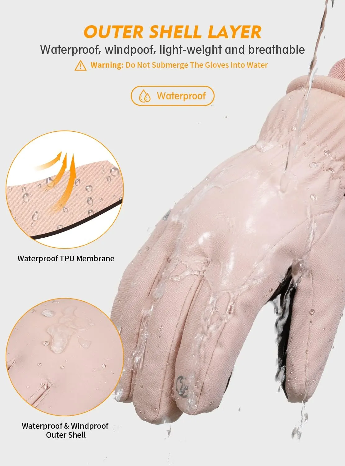 TRENDOUX Winter Gloves for Men Warm: 3M Thinsulate -20℉ Windproof Waterproof Ski Women Glove with Touchscreen Thermal Lining Anti-Slip for Work Cycling Motorcycle Snowboarding